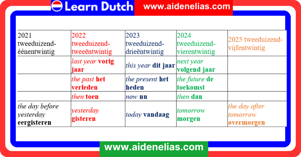 Time and Dates in Dutch