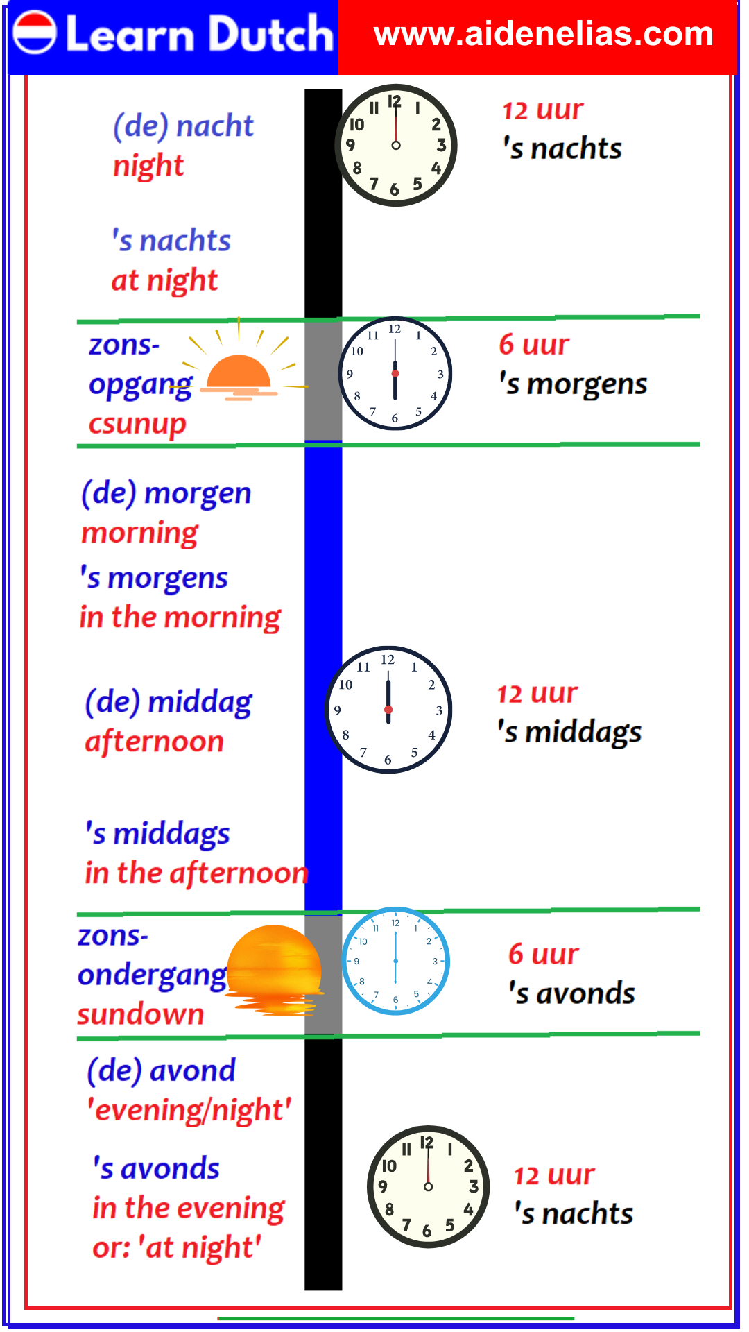 Time and Dates in Dutch