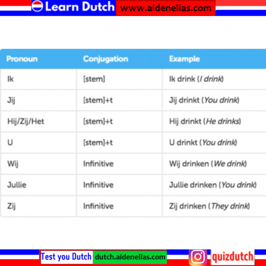 Dutch Grammar A1 B1