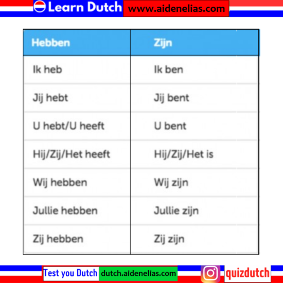 Dutch Grammar A1 B1